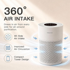 MEGAWISE Air Purifier for Home, Smart Hepa Filter Cleaner for Bedroom