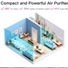 MEGAWISE Compact HEPA Air Purifier for Home, Office & Bedroom