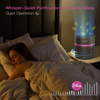 MEGAWISE Compact HEPA Air Purifier for Home, Office & Bedroom