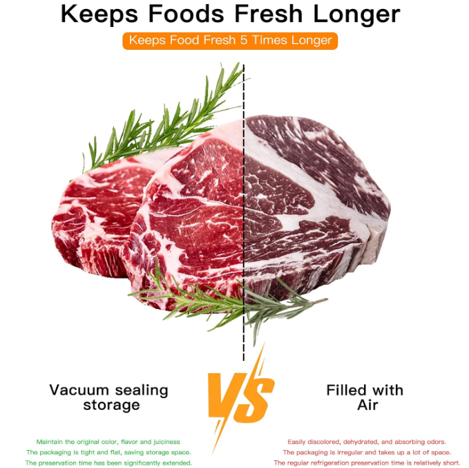 MegaWise Vacuum Sealer Machine, 80kPa Food Sealer with One-Touch Vacuum & Seal, Built-in Cutter and Bags, 4 Food Modes for Food Storage, Meal Prep, Meat, Seafood and Vegetables