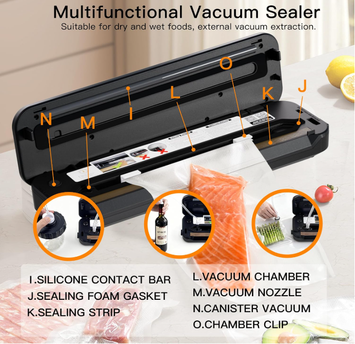 MegaWise Vacuum Sealer Machine, 80kPa Food Sealer with One-Touch Vacuum & Seal, Built-in Cutter and Bags, 4 Food Modes for Food Storage, Meal Prep, Meat, Seafood and Vegetables
