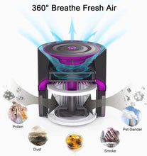 Load image into Gallery viewer, MEGAWISE EPI810 Desktop Air Purifier, True HEPA Filter Air Cleaner Updated 2022 Version
