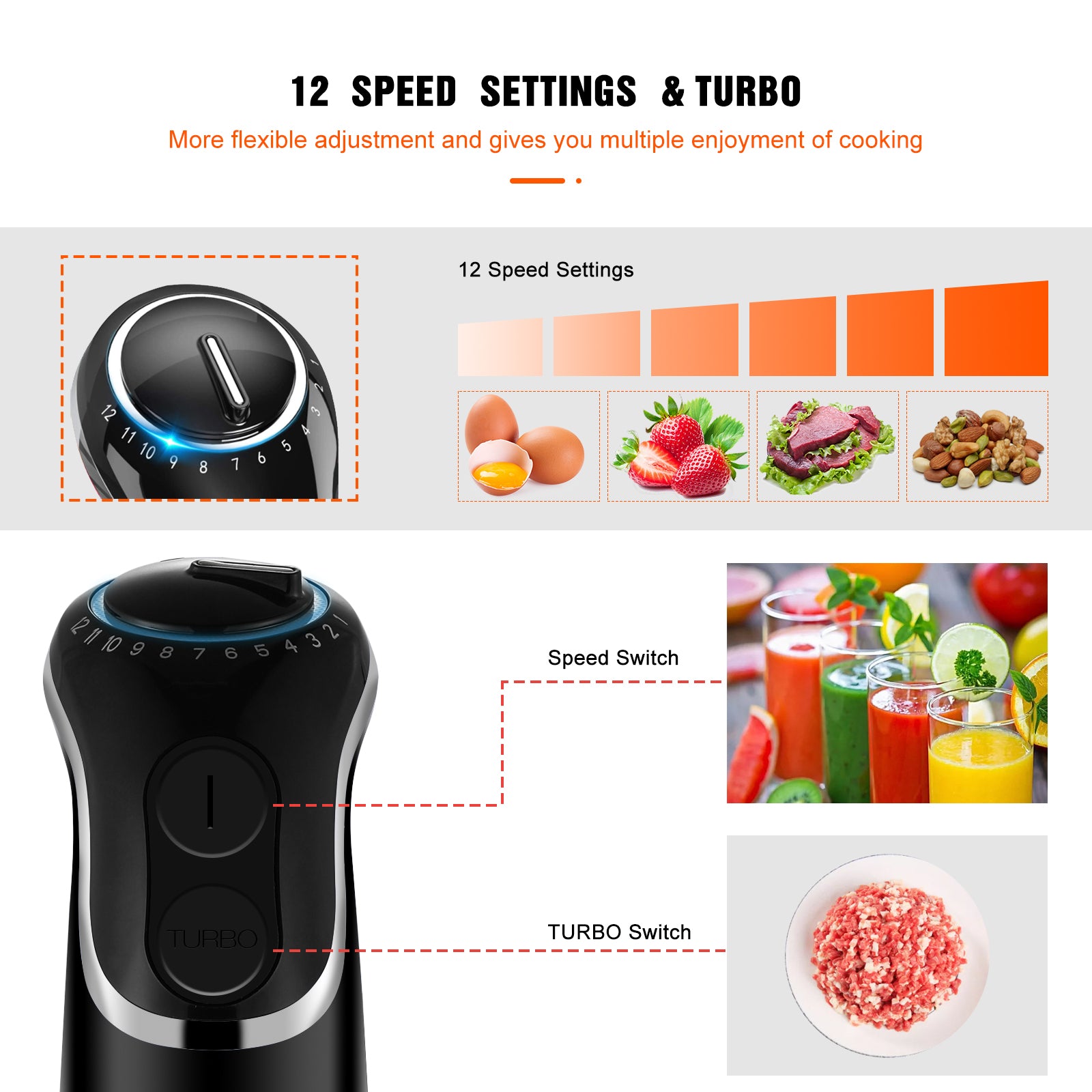 MEGAWISE 3-in-1 Immersion Hand Blender: Powerful 800W, 12-Speed Stick Blender with Sturdy Titanium-Plated Stainless-Steel Blades