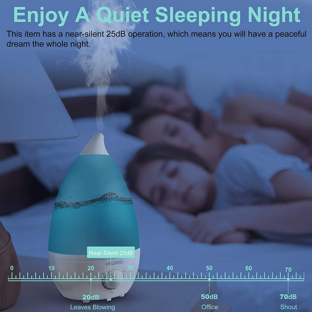 Megawise Air Purifier MEGAWISE Cool Mist Humidifiers For Bedroom, BabyRoom, Office And Plants, 0.5 Gal With Adjustable Mist Output, 25dB Quiet Ultrasonic Humidifiers, Up To 10H, Easy To Clean Essential Oil Diffuser