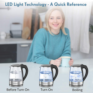 MEGAWISE 1500W Electric Kettle: 1.8L Borosilicate Glass Tea Kettle with LED Light, Auto Shut-Off, Boil-Dry Protection, Fast Boiling and Durable Design
