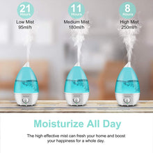 Load image into Gallery viewer, MEGAWISE 1.5L/0.53 Gal Cool Mist Humidifiers, Essential Oil Diffuser with Adjustable Mist Output, 25dB Quiet Ultrasonic
