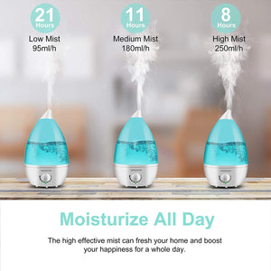 MEGAWISE 1.5L/0.53 Gal Cool Mist Humidifiers, Essential Oil Diffuser with Adjustable Mist Output, 25dB Quiet Ultrasonic