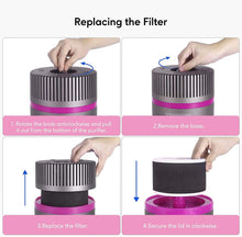 Load image into Gallery viewer, MEGAWISE 3-in-1 True HEPA Replacement Filter, Compatible with EPI810, 3 Stage Filtration
