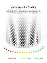 Load image into Gallery viewer, MegaWise Smart Air Purifier for Home Large Room with Smart Air Quality Sensor, Sleep Mode, Quiet Air Cleaner for Pets, Odors, Smoke, Dust, Ozone Free
