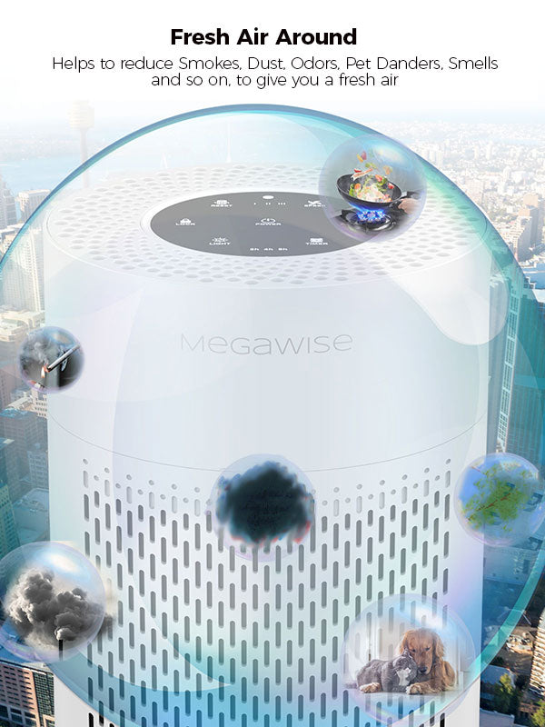 MegaWise Smart Air Purifier for Home Large Room with Smart Air Quality Sensor, Sleep Mode, Quiet Air Cleaner for Pets, Odors, Smoke, Dust, Ozone Free