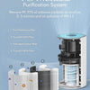 MEGAWISE HEPA Replacement Filter for EPI235A 2022 Updated Version (Not Compatible with The Old Version which Purchased Before 21st Nov 2022), Official True 13 HEPA Filter for EPI235A