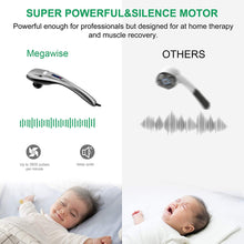 Load image into Gallery viewer, MEGAWISE Handheld Deep Tissue Neck Back Massager
