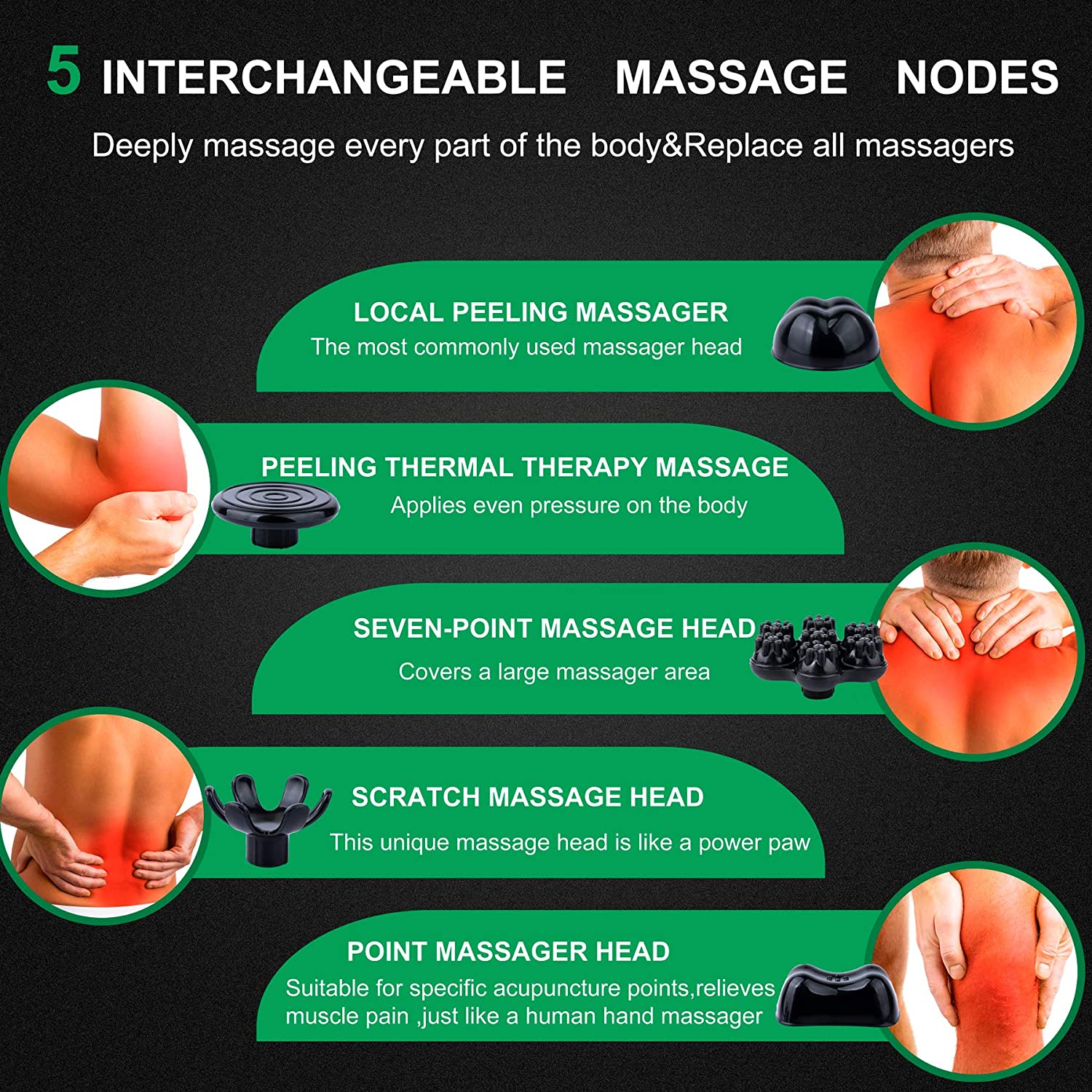 MEGAWISE Handheld Deep Tissue Neck Back Massager