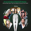 MEGAWISE Handheld Deep Tissue Neck Back Massager